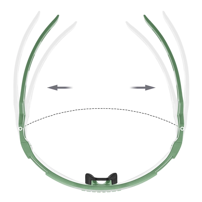 Okulary rowerowe Rockbros fotochromowe, z ochroną UV i wkładką korekcyjną - zielone