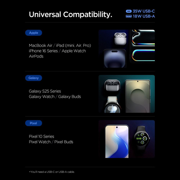 ŁADOWARKA SIECIOWA SPIGEN ESSENTIAL EE352EU 2-PORTOWA 35W CZARNA