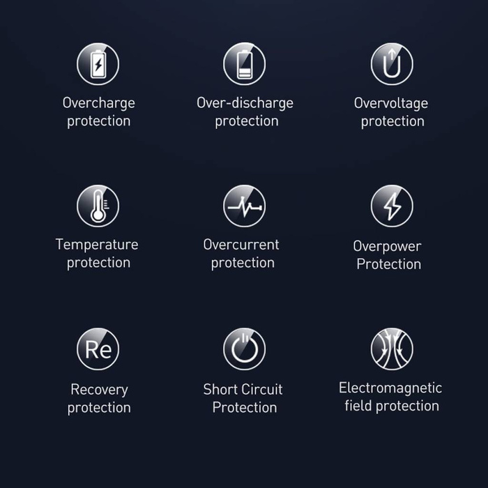 Baseus Adaman Metal powerbank z szybkim ładowaniem 10000mAh 22.5W (Overseas Edition 2021) z Kablem USB-A - USB-C 0.3m Czarny