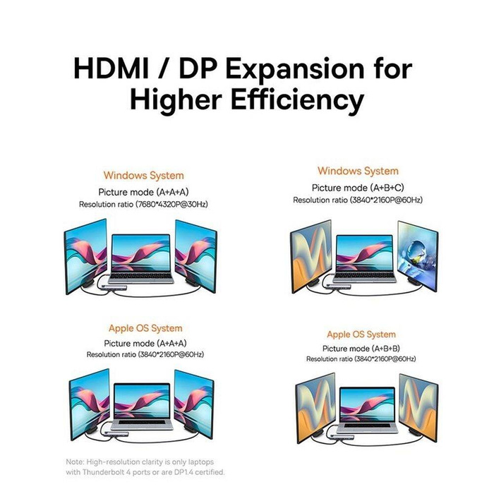 Baseus Metal Gleam wielofunkcyjny HUB USB Typ C 12w1 HDMI / DP / USB Typ C / minijack 3.5mm / RJ45 / SD (WKWG020213)