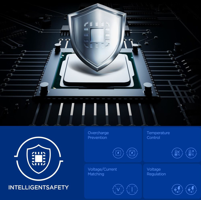 ŁADOWARKA SIECIOWA SPIGEN ESSENTIAL EE352EU 2-PORTOWA 35W BIAŁA