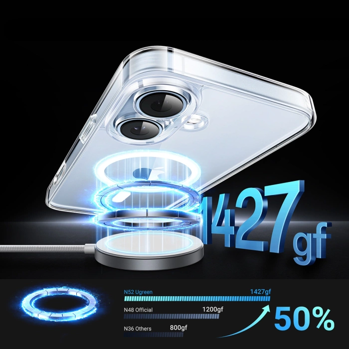 Etui Ugreen Classy Clear Magnetic na iPhone 16 Plus - przezroczyste