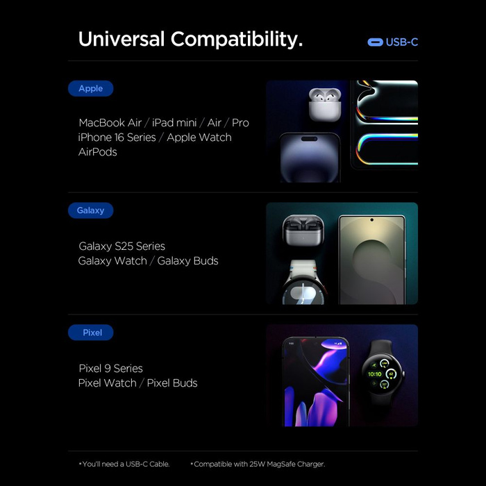 ŁADOWARKA SIECIOWA SPIGEN ESSENTIAL EE472EU 2-PORTOWA 47W BIAŁA