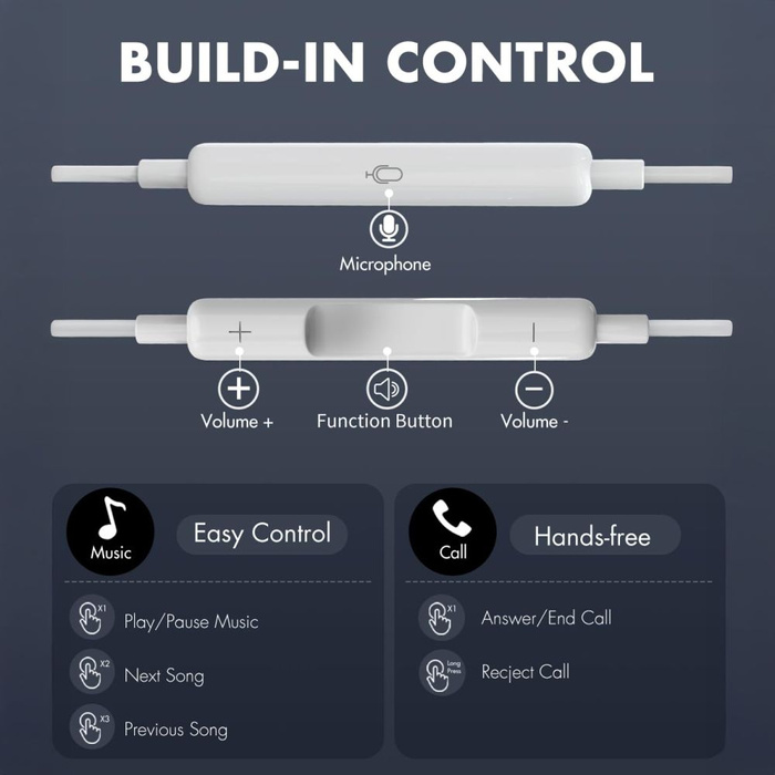 TECH-PROTECT ULTRABOOST MINI JACK EARPHONE CORE G2 WHITE