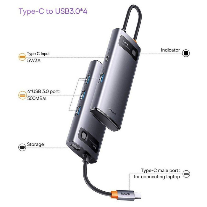 Stacja dokująca HUB Baseus Metal Gleam Series 4 w 1 USB Typ C - 4 x USB 3.2 Gen. 1 (WKWG070013)