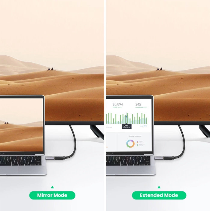 Ugreen przejściówka adapter USB Typ C - HDMI 4K@60 Hz szary (US320 70450)