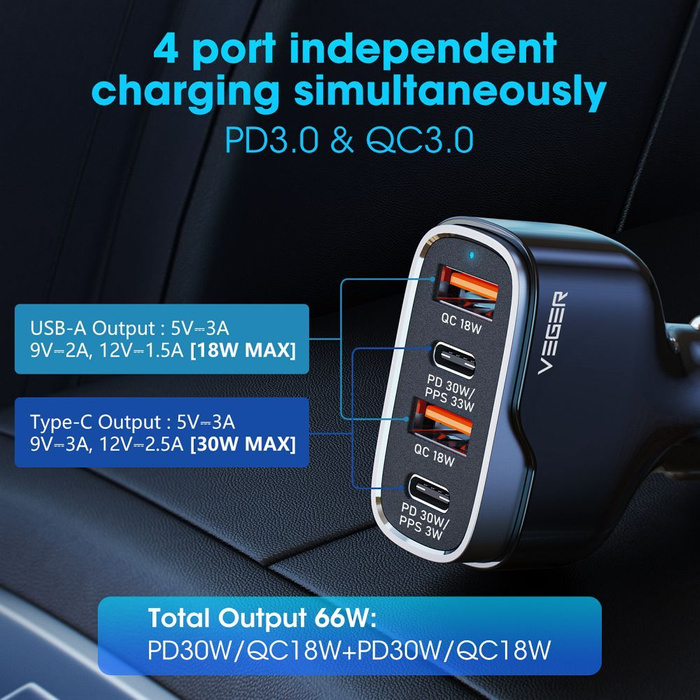 VEGER ładowarka samochodowa 2 x USB A + 2 x Typ C PD QC 3A 66W CC53-2A2C czarna