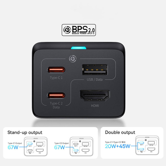Baseus szybka ładowarka sieciowa GaN5 Pro HUB HDMI 2 x USB-C / USB-A / HDMI 4K 30Hz 1,5m czarna + kabel USB-C - USB-C 100W 40Gb/s (USB4) 1m (CCGP110201)