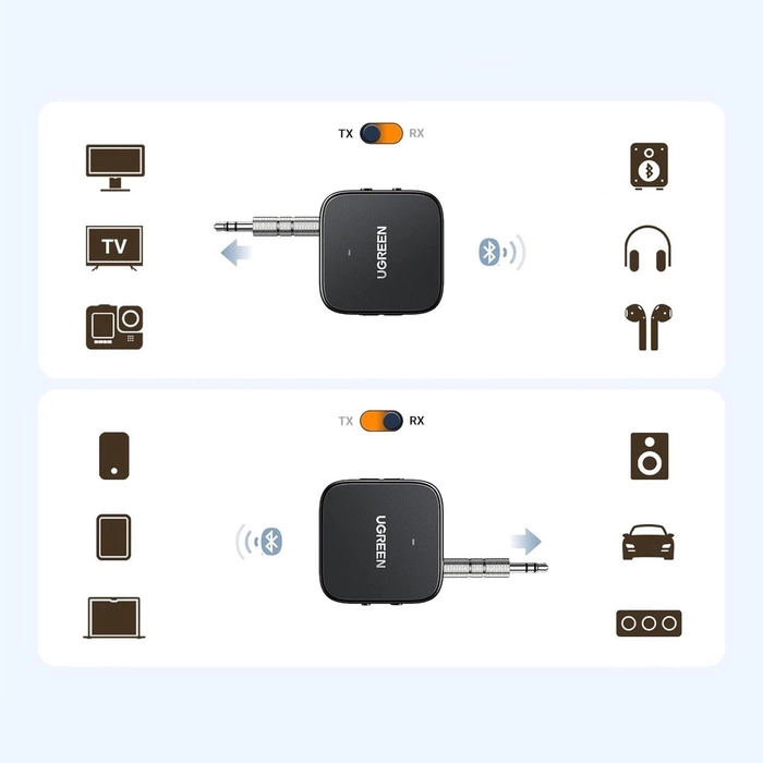 Adapter / odbiornik / nadajnik Bluetooth 5.2 Ugreen CM667, USB-C, 300mAh (szary)