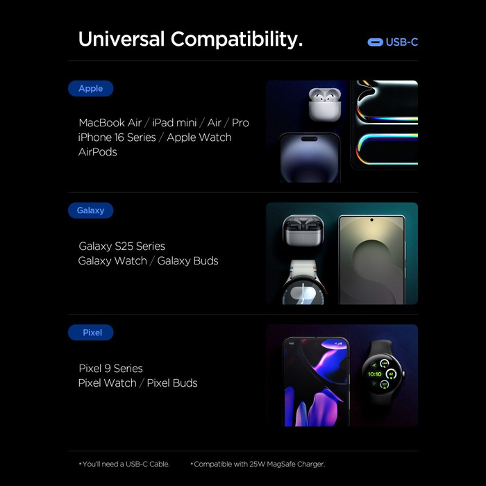 ŁADOWARKA SIECIOWA SPIGEN ESSENTIAL EE673EU 3-PORTOWA 67W CZARNA