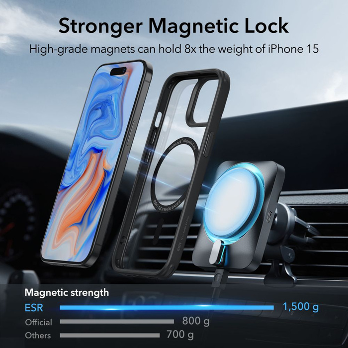 Etui Esr Ch Halolock Magsafe iPhone 15 Plus Clear/black Case