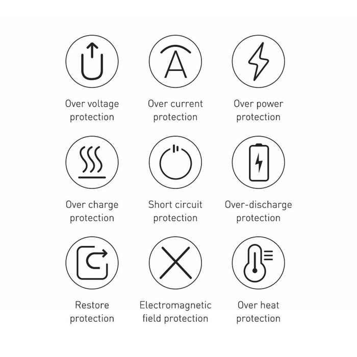Baseus Bipow powerbank z szybkim ładowaniem 20000mAh 15W biały (Overseas Edition) + kabel USB-A - Micro USB 0.25m biały (PPBD050102)