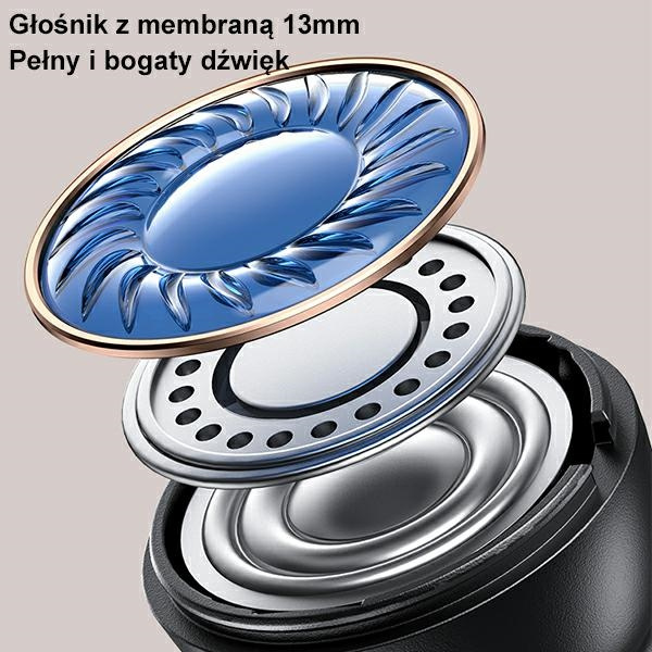 USAMS Słuchawki Bluetooth 5.3 TWS US Series Dual mic bezprzewodowe niebieskie/blue BHUUS03