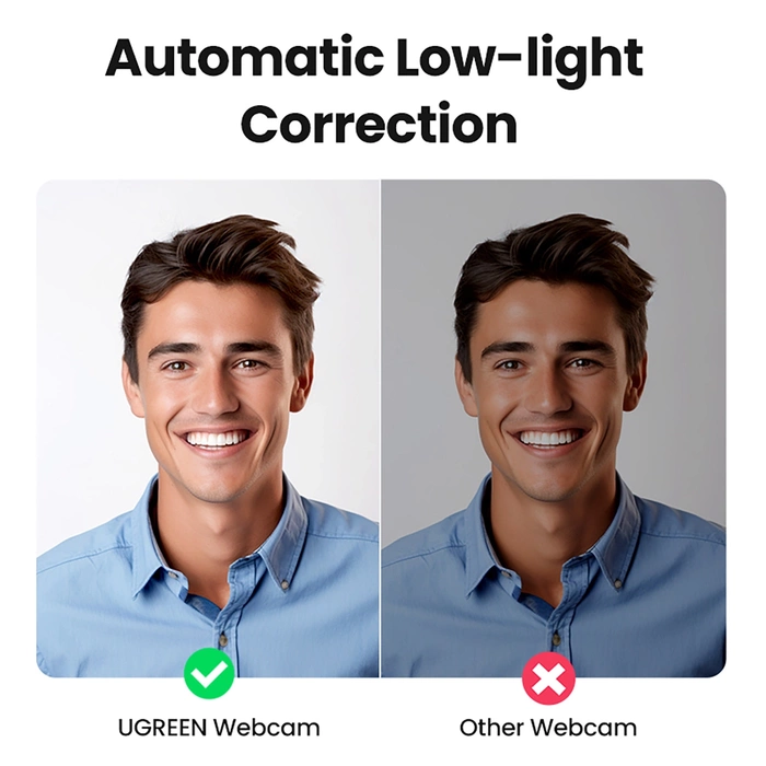 Kamera internetowa Ugreen CM678 USB HD - szara
