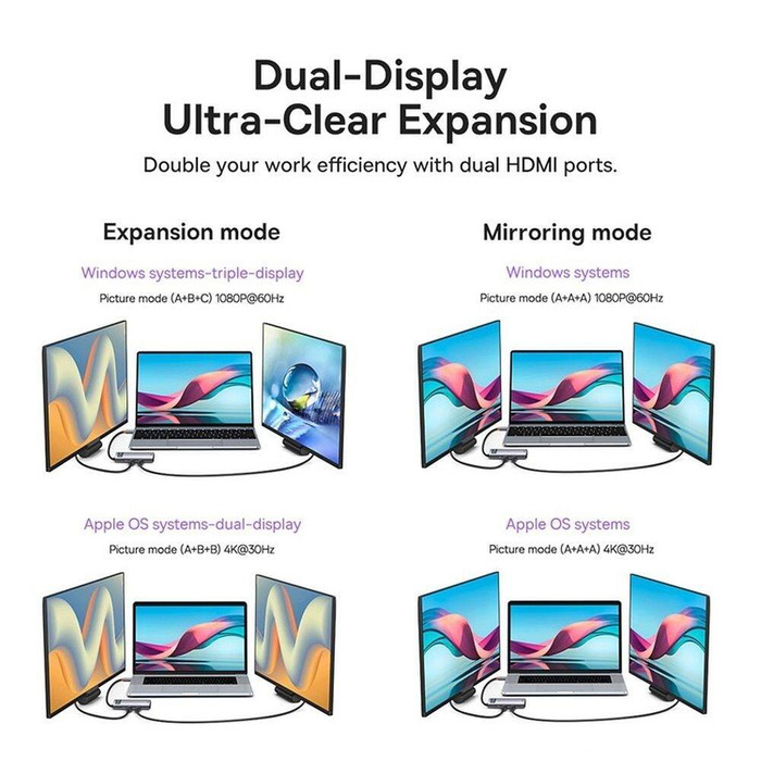 Baseus Metal Gleam Series stacja dokująca HUB 7 w 1 USB Typ C - 2 x HDMI /  3 x USB 3.2 Gen. 1 / 1 x Power Delivery / 1 x RJ-45 Ethernet szary (WKWG040113)