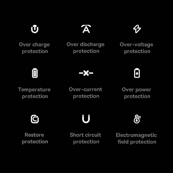 Powerbank Baseus Magnetic Bracket z bezprzewodowym ładowaniem MagSafe 10000mAh 20W Overseas Edition niebieski (PPCX000203) z Kablem USB-C 0,5m