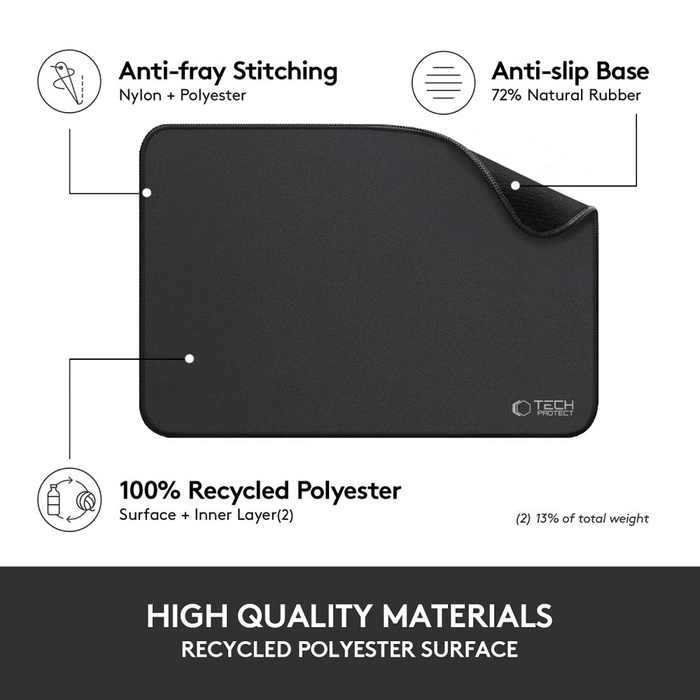 TECH-PROTECT A100 MOUSE PAD 35 x 25CM BLACK