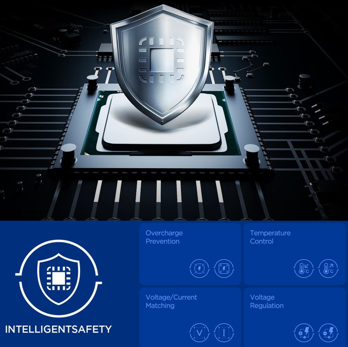 ŁADOWARKA SIECIOWA SPIGEN ESSENTIAL EE472EU 2-PORTOWA 47W CZARNA