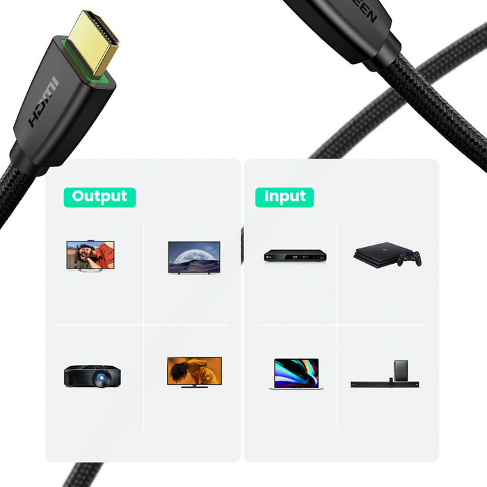 Ugreen mocny kabel przewód w nylonowym oplocie HDMI 2.0 4K 60 Hz 3D 18 Gbps HDR ARC Ethernet (HEC) 48 bit 1,5 m czarny (HD118 40409)