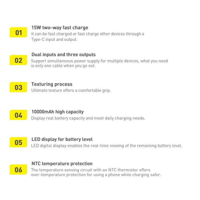 Baseus Bipow powerbank z szybkim ładowaniem 20000mAh 15W biały (Overseas Edition) + kabel USB-A - Micro USB 0.25m biały (PPBD050102)