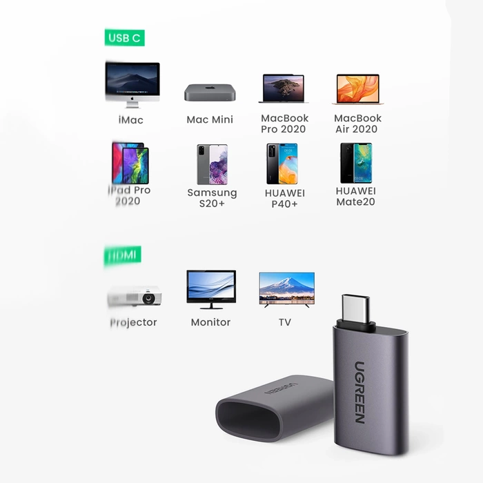 Ugreen przejściówka adapter USB Typ C - HDMI 4K@60 Hz szary (US320 70450)