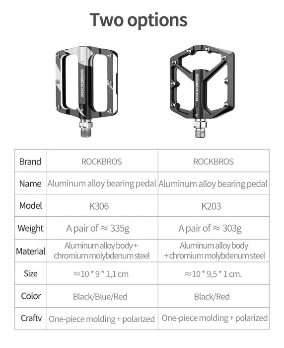 Zestaw pedałów rowerowych Rockbros K203-BK - czarny