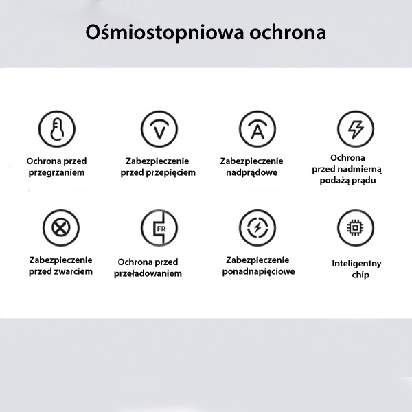 USAMS Ład. siec. 2xUSB T59 20W adapter 4w1 US/AU/EU/UK czarny/black CC179TC01 (US-CC179) Univesal Travel Charger