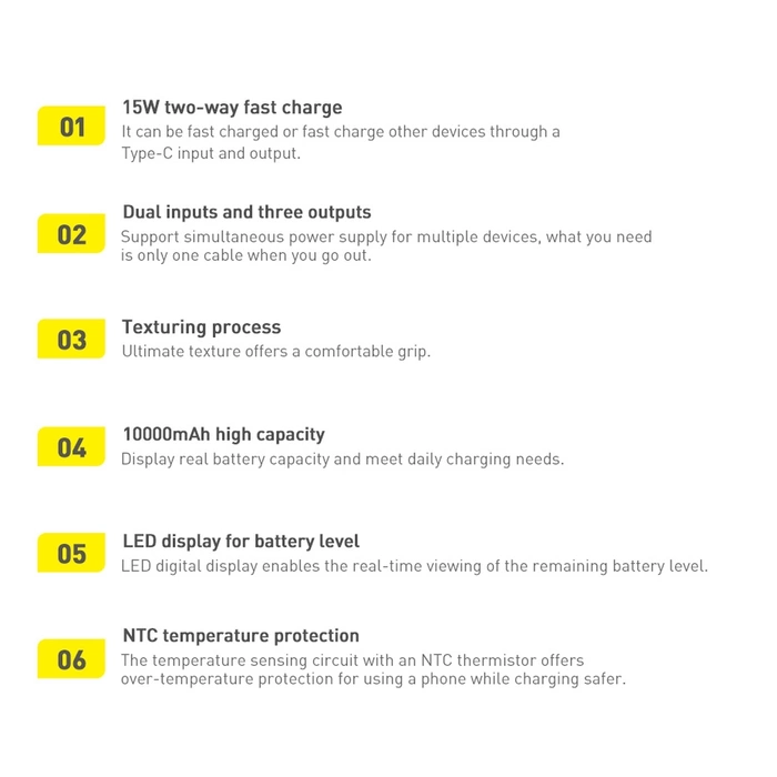 Baseus Bipow powerbank z szybkim ładowaniem 20000mAh 15W biały (Overseas Edition) + kabel USB-A - Micro USB 0.25m biały (PPBD050102)
