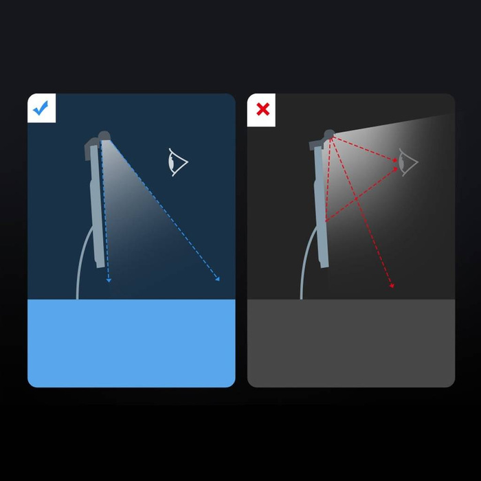 Baseus i-wok2 lampka LED na monitor do pulpitu oświetlenie ekranu czarny (DGIW000101)