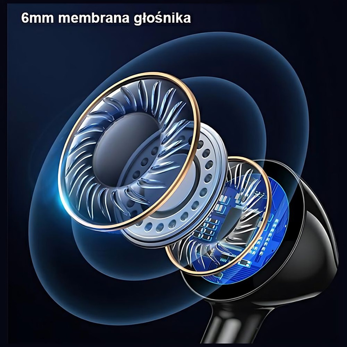 USAMS Słuchawki stereo EP-47 3.5mm biały/white 1,2m HSEP4702 (US-SJ594)